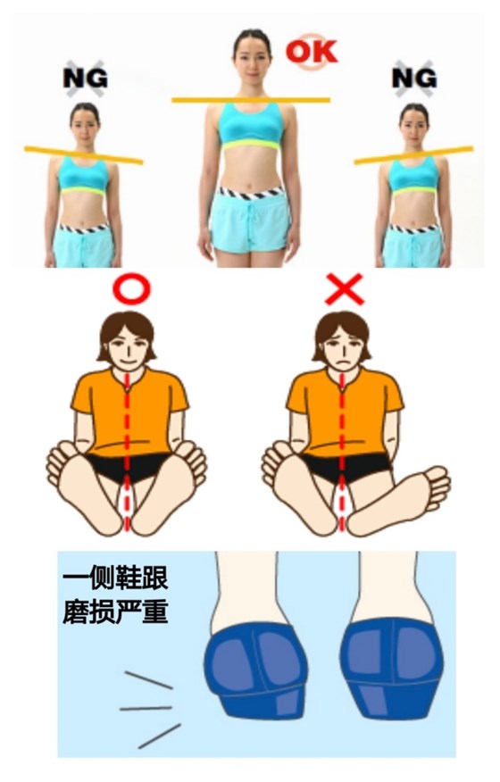 产后康复,注意事项